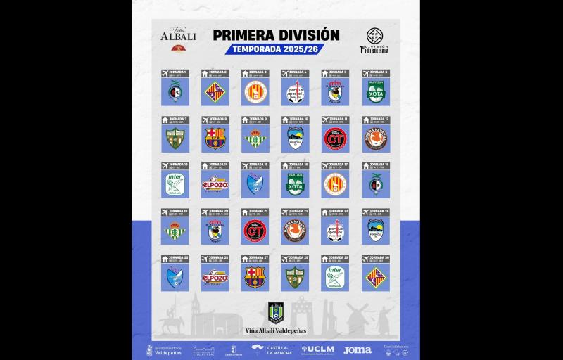 NOTICIA| YA SE CONOCE EL CALENDARIO DE PRIMERA DIVISIN DE FTBOL SALA 25/26