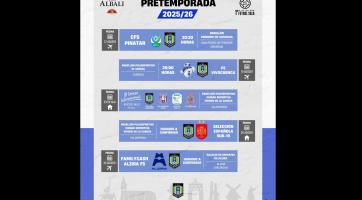 NOTICIA| EL VIA ALBALI VALDEPEAS DA FORMA A SU PRETEMPORADA