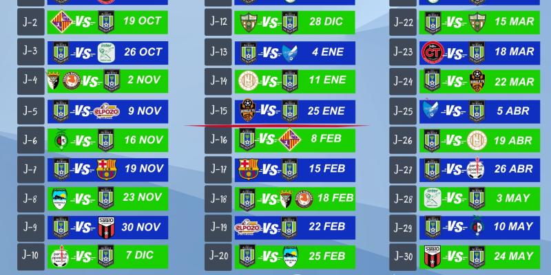 SORTEADO EL CALENDARIO DE PRIMERA DIVISIN DE FTBOL SALA 24/25