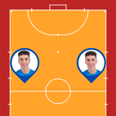 Christian Collado Balbuena