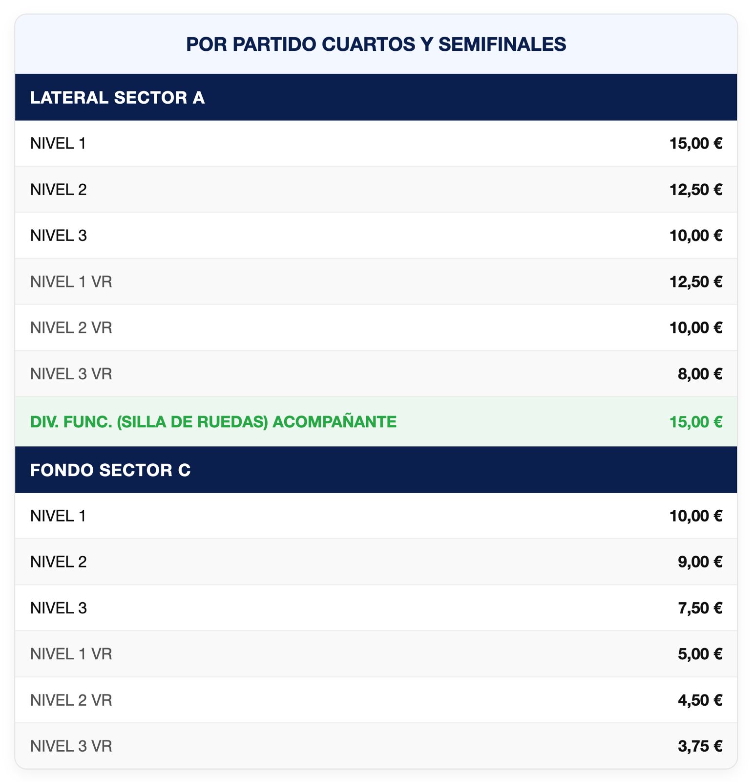 Precios 1